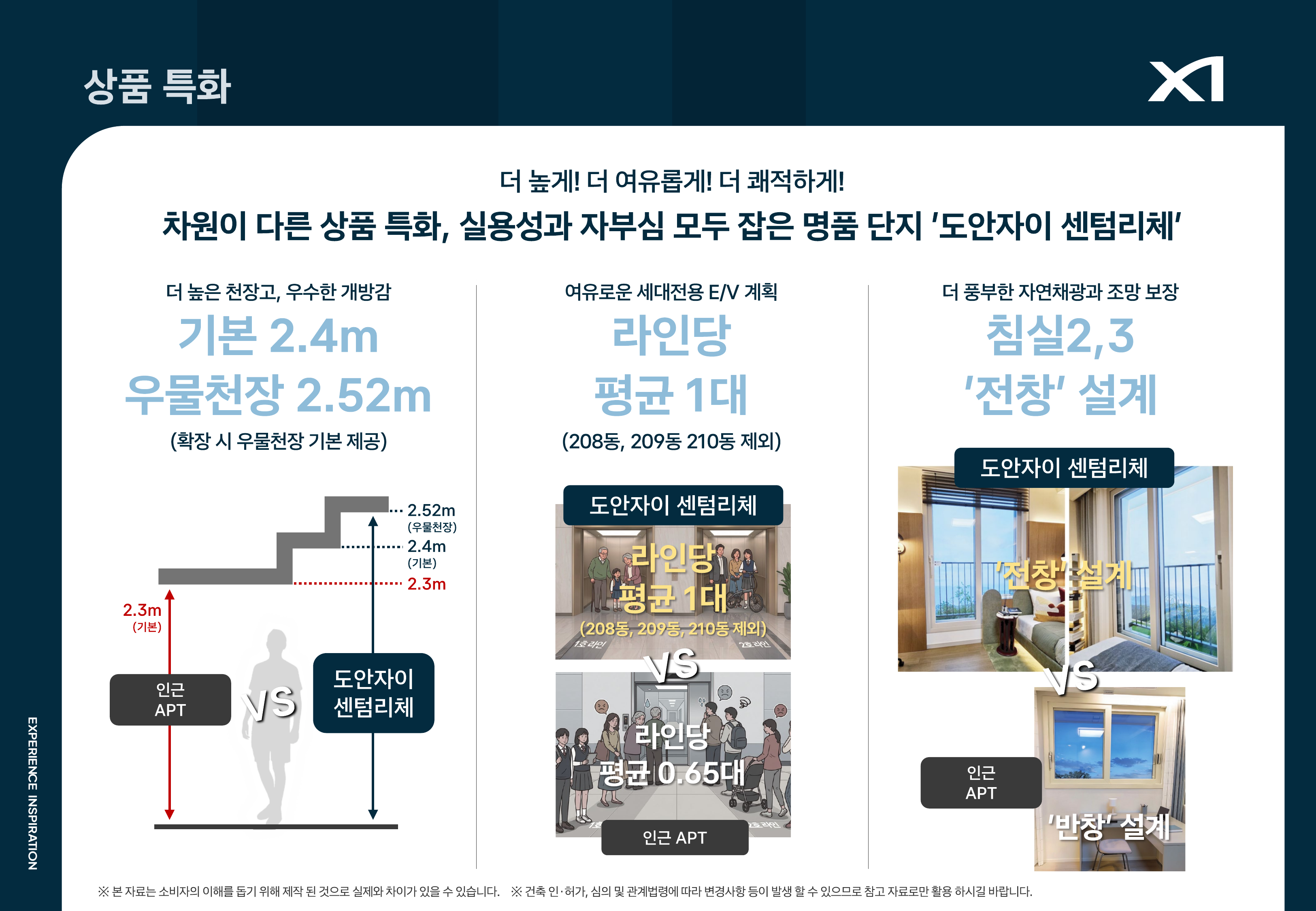 상품 특화
