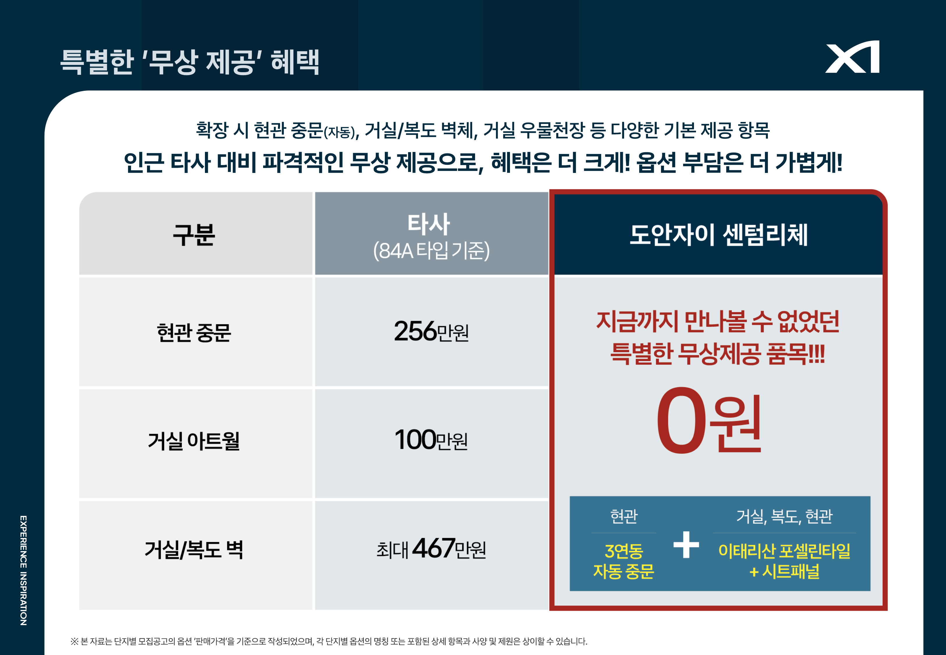 특별 무상 제공 혜택